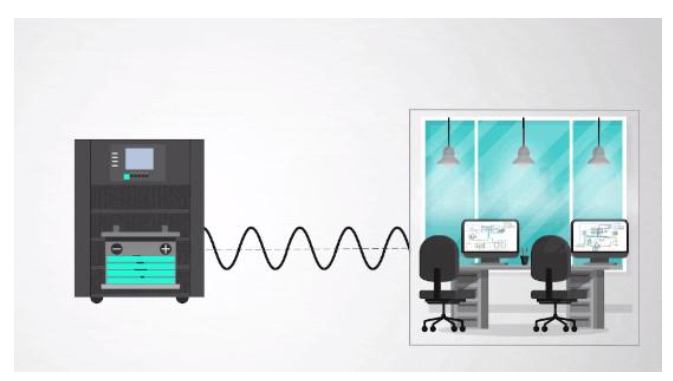 Power Supply